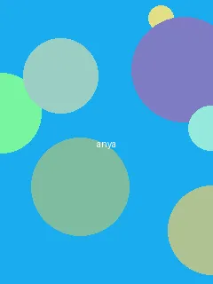 mekorama - 阿尼亚角色图